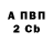 Экстази XTC Kateryna Butenko